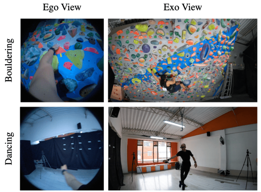 Ego-Exo4D: Understanding Skilled Human Activity from First- and Third-Person Perspectives feature image